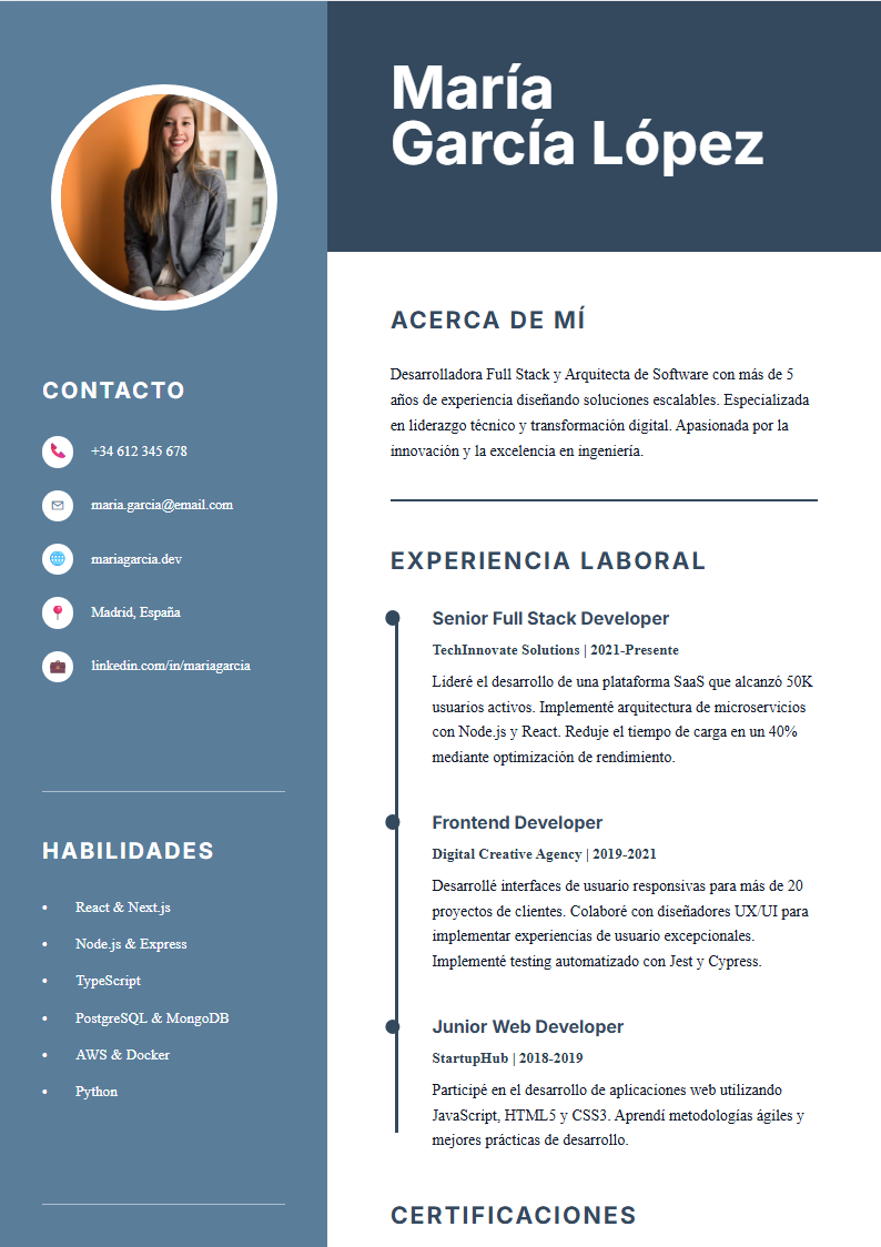Ejecutivo Timeline